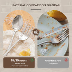 KINGSTONE Serving Utensils Set, 18/10 Stainless Steel Serving Utensils, Slotted Spoon, Fork, Tong, Soup Ladle, Cake Server, Butter Knife and Ice Tong for Buffet, Parties, Kitchen,Entertaining