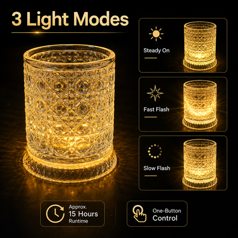 Lume Rotating Illuminated Wine Glass